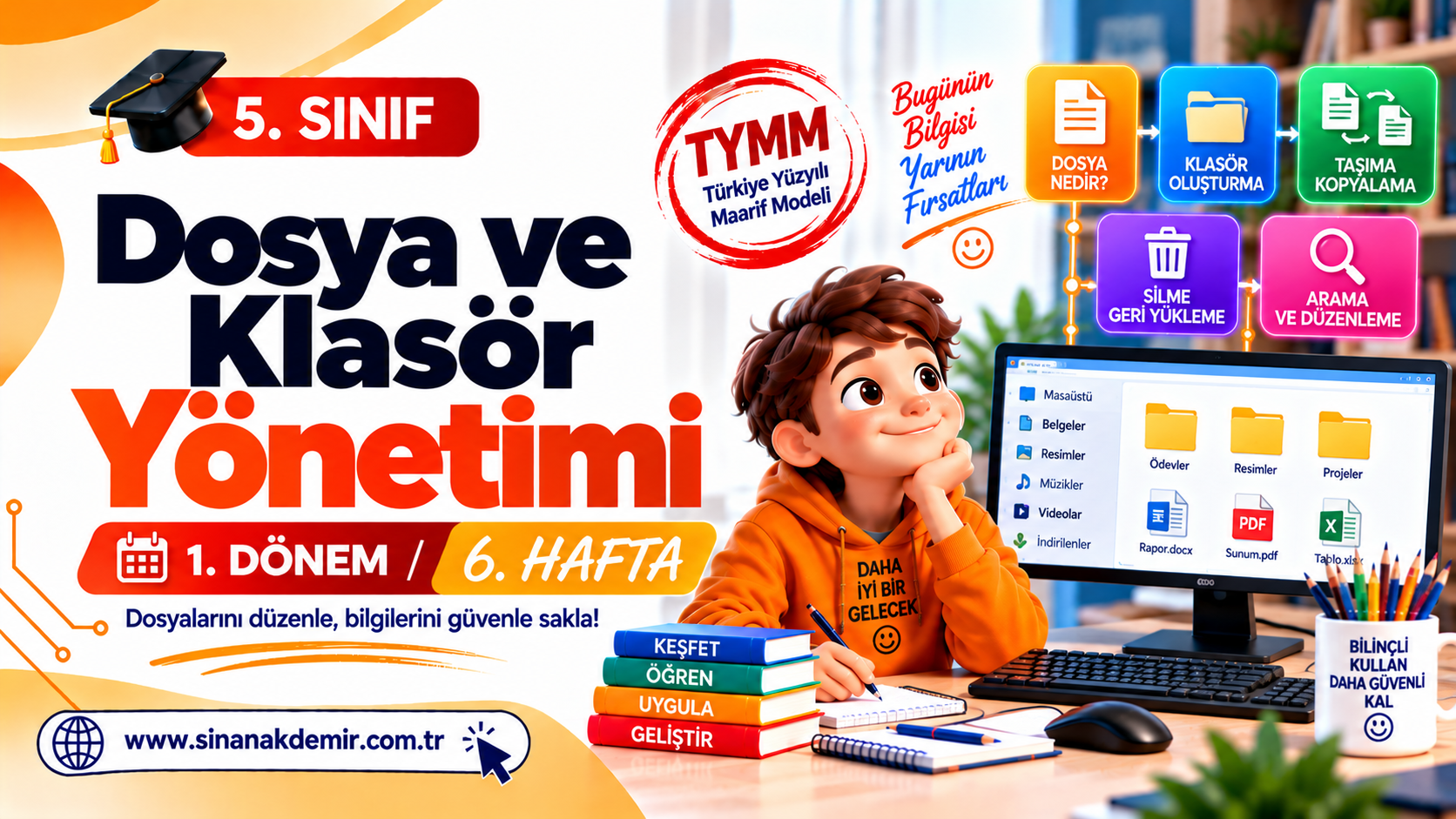 Dosya ve Klasör Yönetimi – 6. Hafta