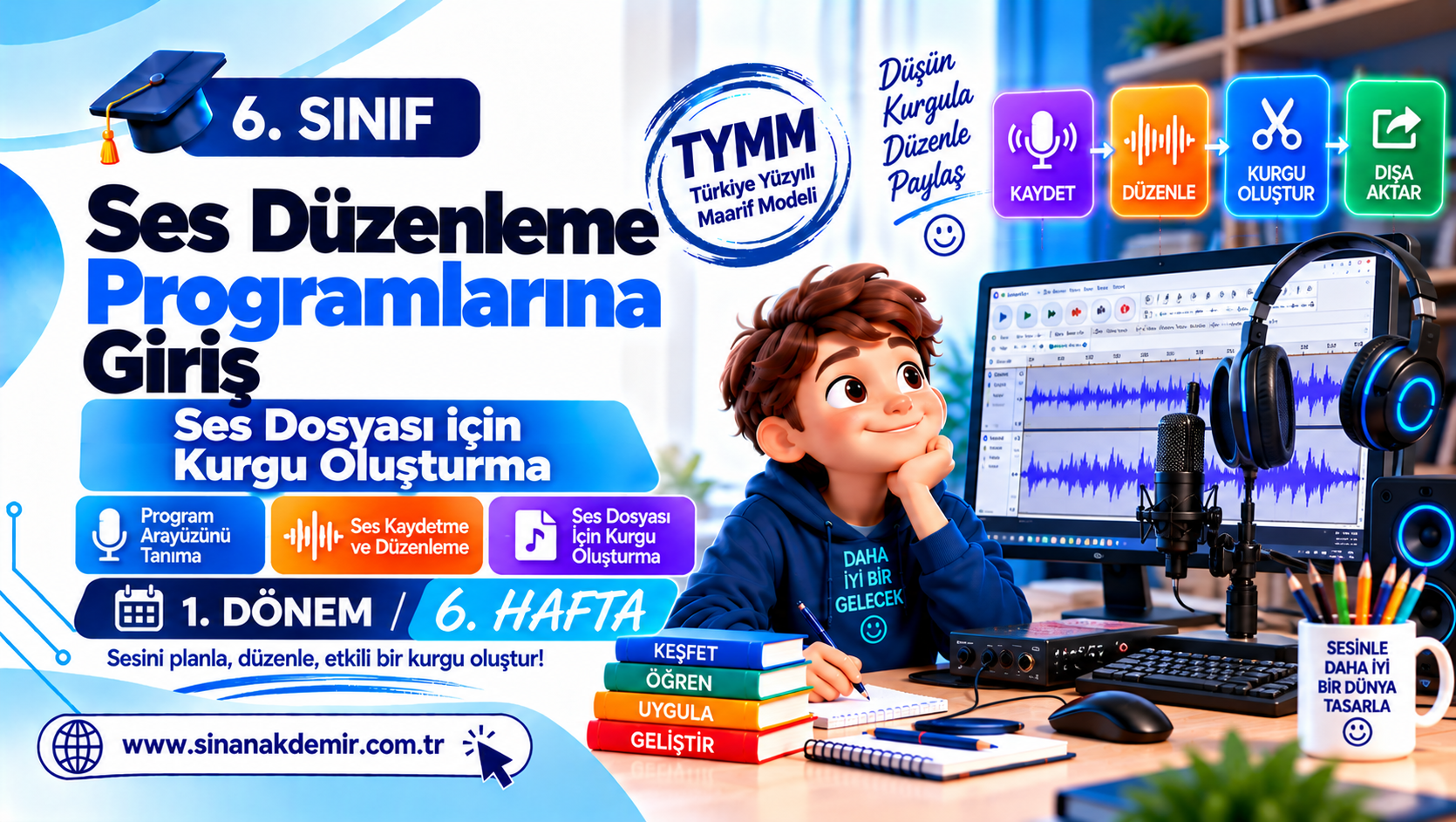 Ses Düzenleme Programlarına Giriş – 6. Hafta